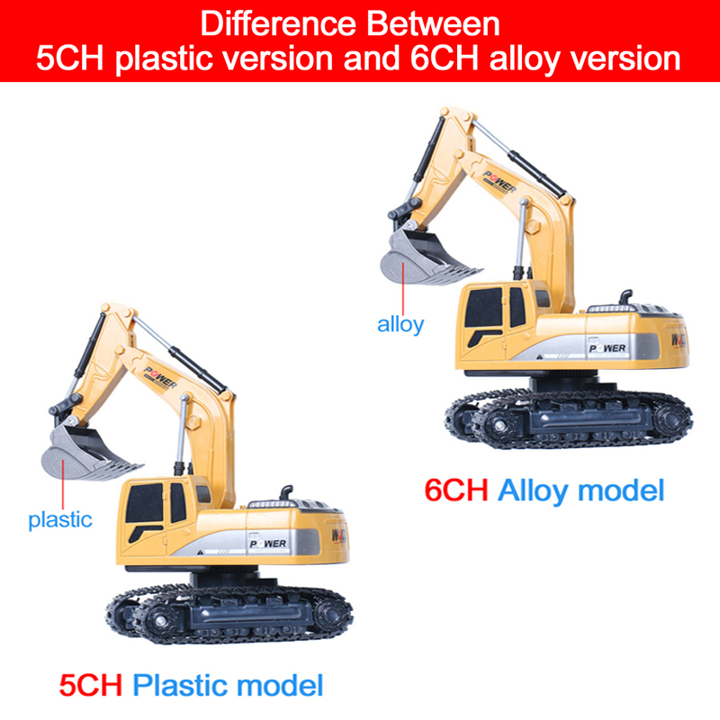 RC Ekskavatör 2.4 Ghz 6 Kanal  - Kids Toys Channel incelemesi ve fiyatı