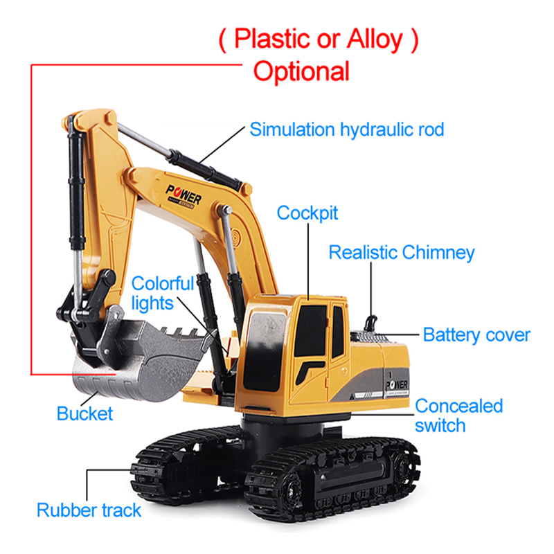 RC Ekskavatör 2.4 Ghz 6 Kanal  - Kids Toys Channel incelemesi ve fiyatı